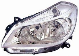 LHD Headlight Renault Clio 2005-2009 Right Side 89900134-7701061069